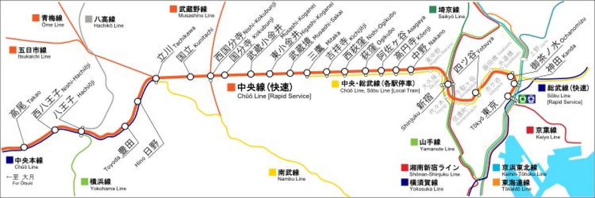 Tokyo chuo line mappa