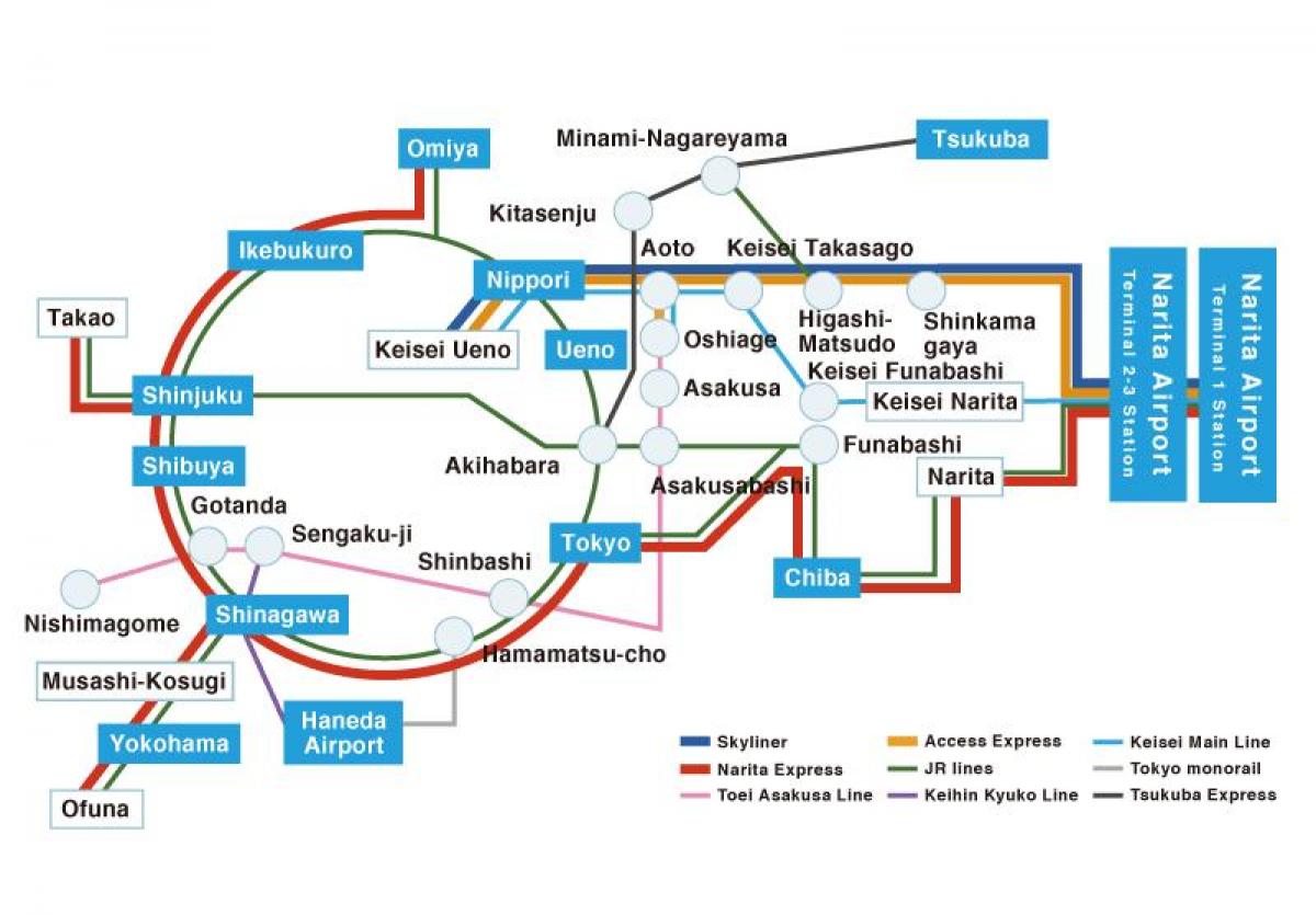 mappa di Keisei line