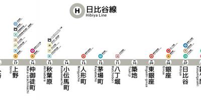 Tokyo metro linea hibiya mappa