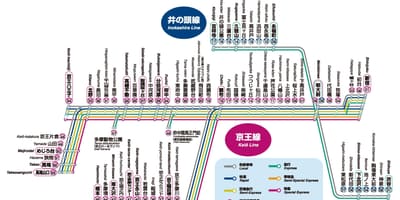 Keio treno mappa
