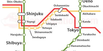 Tokyo linea Yamanote mappa