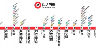 Tokyo metro linea Marunouchi mappa